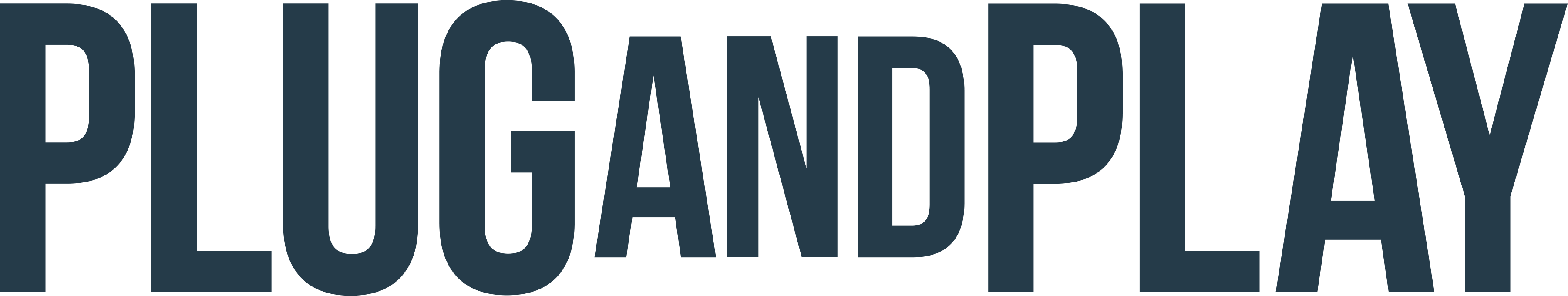 Plug and Play - Innovation accelerator partner